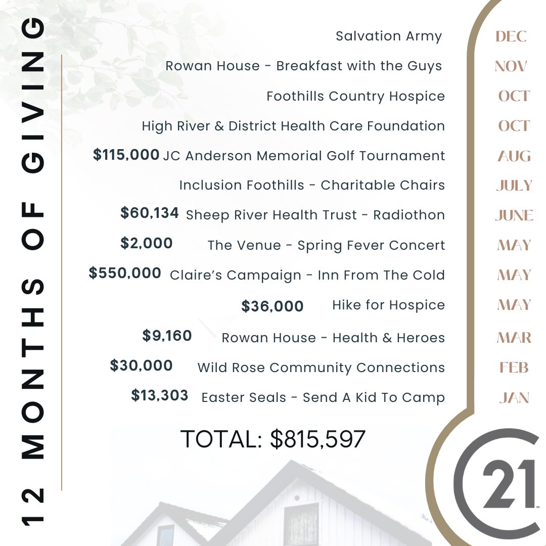 Updated 12 Months of Giving (6)