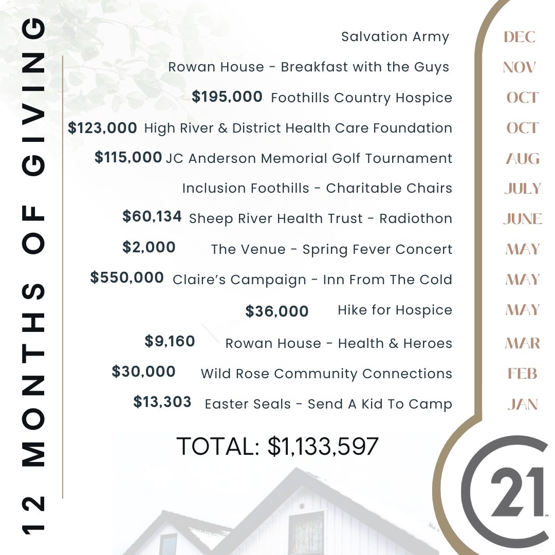 Updated 12 Months of Giving (5)